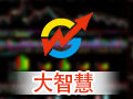 大智慧免费炒股经典版 6.0